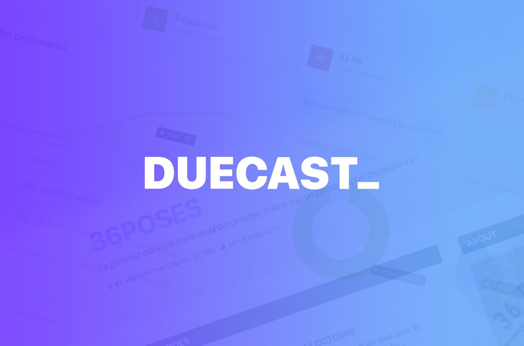Why I Built DueCast, a Podcast Platform for a Client, and Decided to Make It a Thing for Everyone
